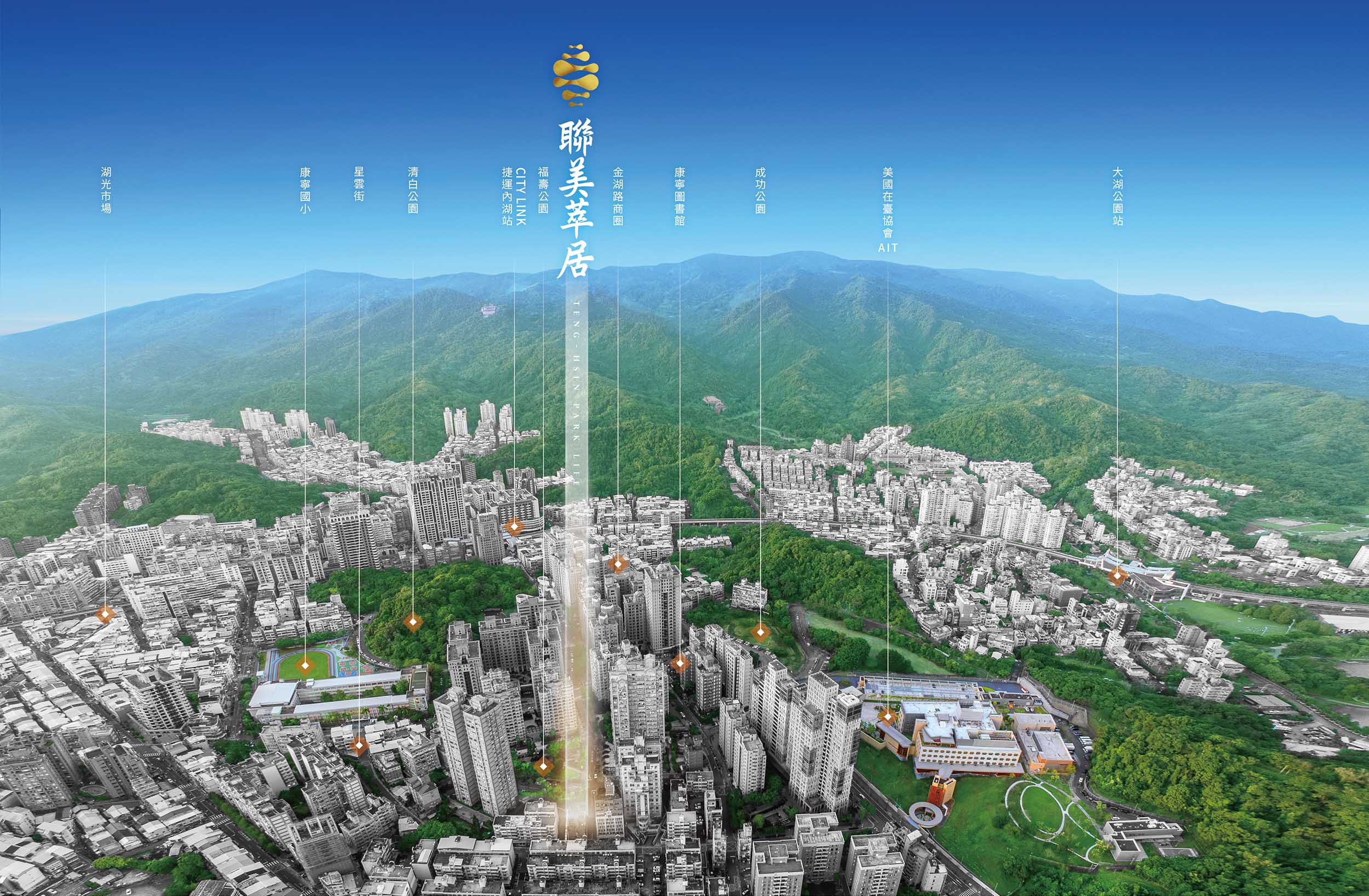 空拍實景圖